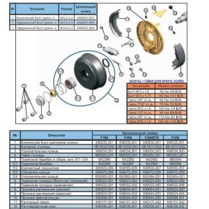 3366597757_stupitsa-v-sbore Маточина в зборі F160, 450 кг, 98*4, цапфа 39 мм, ліва