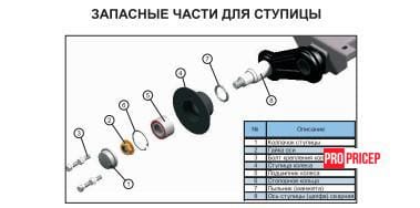 3370688434_podshipnik-dvuhryadnyj-3464x37mm Підшипник кульковий дворядний, діаметр ВхЗхШ 30/60/37 мм