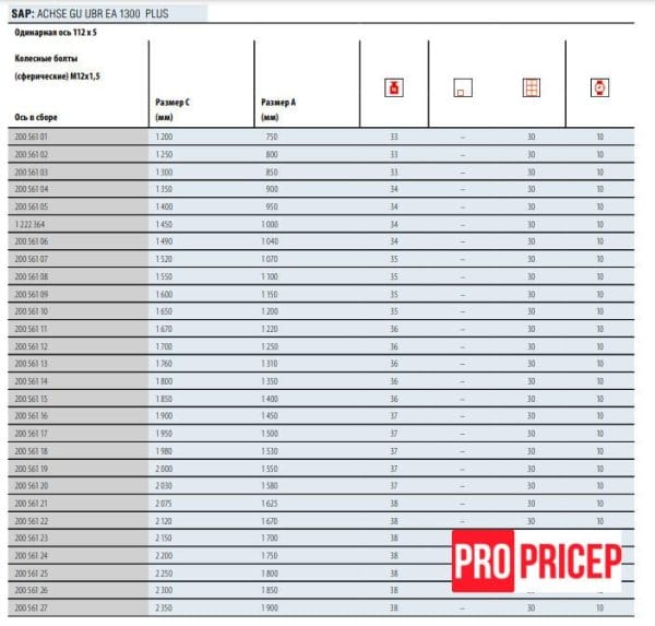 3451932831_os-torsionnaya-al-ko Вісь торсіонна AL-KO без гальма 1300 кг маточина 112х5 1500 мм