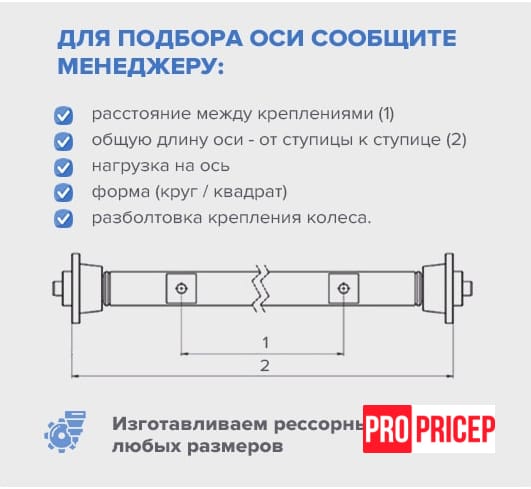 3375250592_tsapfa-stupitsy-750-900 Цапфа маточини 750 кг, д. 52 мм AL-KO