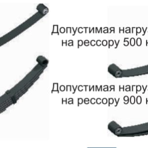 3376872540_ressora-yarz-dlya Ресора AL-KO для причепа 4 аркуша 650кг