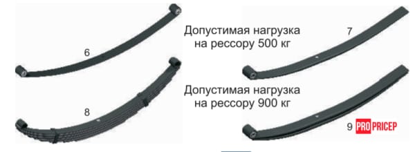 3376872540_ressora-yarz-dlya Ресора AL-KO для причепа 4 аркуша 650кг