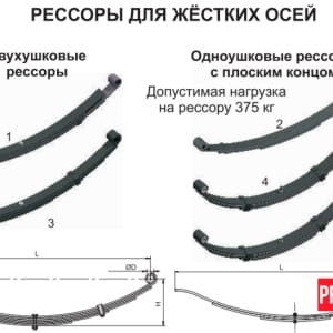 3376872541_ressora-yarz-dlya Ресора AL-KO для причепа 4 аркуша 650кг