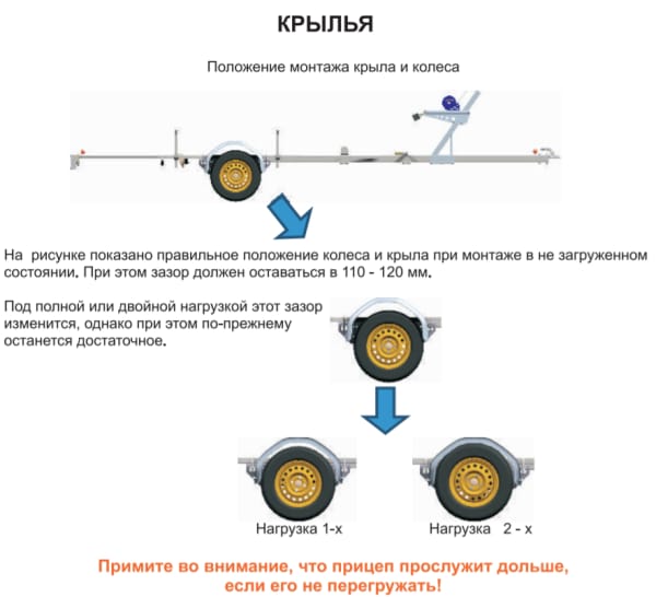 3377311133_krilo-brudozahisne-dlya Крило брудозахисне 260х820