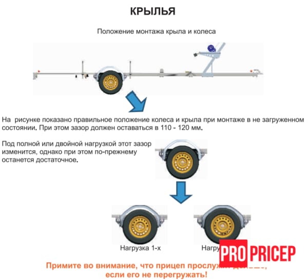 3378367953_krylo-gryazezaschitnoe-dlya Крило брудозахисне тандем 220х1462