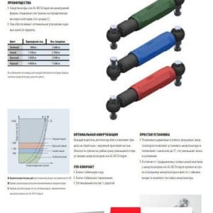 3378386669_amortizator-dlya-prichepa Амортизатор для прицепа синий AL-KO Octagon Plus 1350 кг