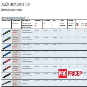 3378397330_amortizator-dlya-prichepa Амортизатор для прицепа зеленый AL-KO Octagon Plus 900 кг