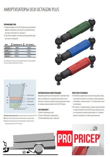3378397332_amortizator-dlya-prichepa Амортизатор для прицепа зеленый AL-KO Octagon Plus 900 кг