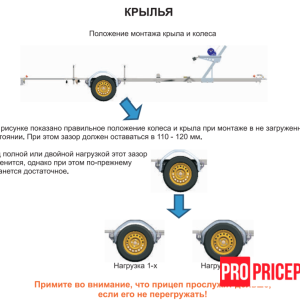 Крило брудозахисне для причепа AL-KO PLUS пластікові розрізне 223х340х290