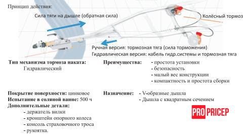 3380663021_tormoz-nakata-knott Гальмо накату KF 20 K20BN3, 2000 кг, V- подібний