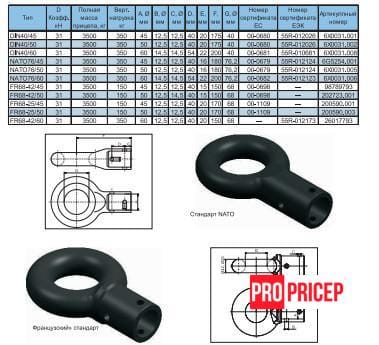 3380768018_tormoz-nakata-knott Гальмо накату KNOTT KFG 35, 3500 кг, петля NAТО, чавун (під замовлення)