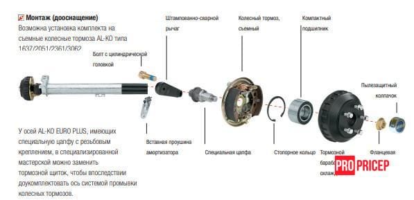 3431378803_os-torsionnaya-al-ko Вісь торсіонна AL-KO без гальма 750 кг маточина 98х4 1100 мм