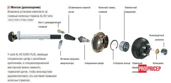 3431483980_os-torsionnaya-al-ko Вісь торсіонна AL-KO без гальма 750 кг маточина 98х4 1500 мм Plus Optima