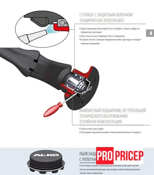 3431514609_os-torsionnaya-al-ko Вісь торсіонна AL-KO без гальма 750 кг маточина 98х4 750 мм Plus Optima