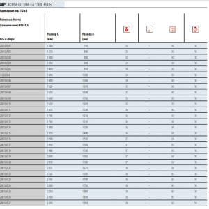 3451958851_os-torsionnaya-al-ko Вісь торсіонна AL-KO без гальма 1300 кг маточина 112х5 1300 мм