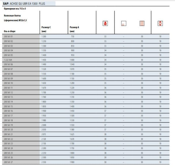 3451958851_os-torsionnaya-al-ko Вісь торсіонна AL-KO без гальма 1300 кг маточина 112х5 1300 мм