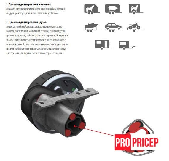 3480867849_os-torsionnaya-al-ko Вісь торсіонна AL-KO гальмівна 1800 кг 1800 мм (112х5)
