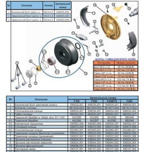 3527395128_os-torsionnaya-tormoznaya Вісь безгальмівна торсіонна Knott-Autoflex 1800 кг 1500 мм 112х5 (кований важіль)