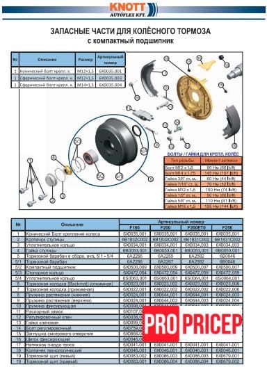 3527395128_os-torsionnaya-tormoznaya Вісь безгальмівна торсіонна Knott-Autoflex 1800 кг 1500 мм 112х5 (кований важіль)