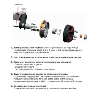 Вісь безгальмівна торсіонна Knott-Autoflex 1800 кг 1500 мм 112х5 (кований важіль)