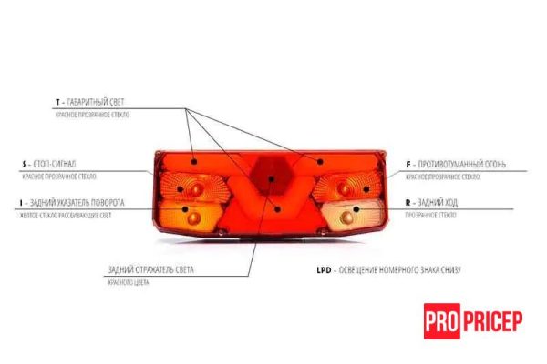 иееи Ліхтар задній на причіп гібридний WAS 1053 W138L лівий