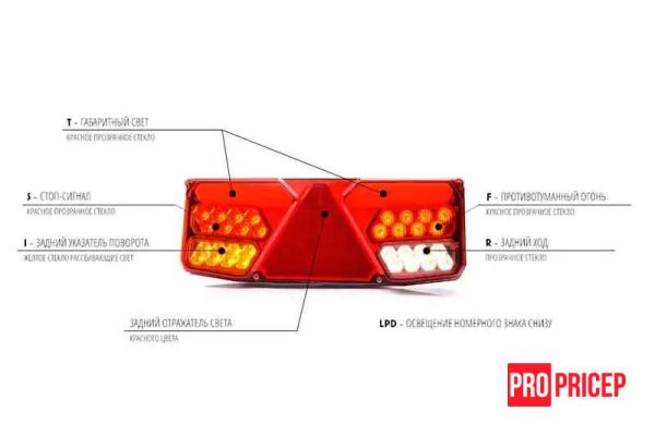 иук32пп4п Ліхтар задній світлодіодний на причіп WAS 1039 W137DP правий