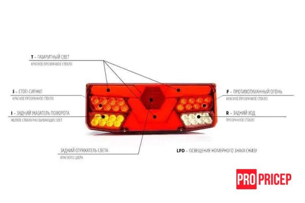 мкц Ліхтар задній світлодіодний на причіп WAS 1062 W138DP правий