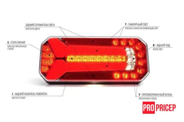 Screenshot Ліхтар задній на причіп світлодіодний WAS 1116 W150DD