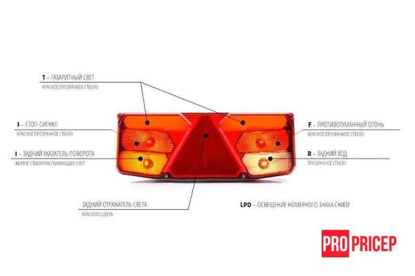 уик3 Ліхтар задній на причіп гібридний WAS 1029 W137L лівий