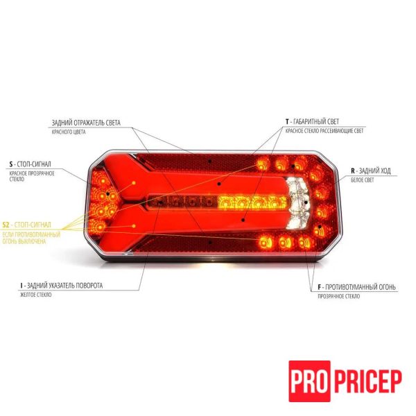 укиуиуки Ліхтар задній на причіп світлодіодний WAS 1123 DD L/P W150DD