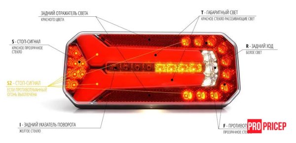 укиукипупу Ліхтар задній на причіп світлодіодний WAS 1114 DD L/P W150DD