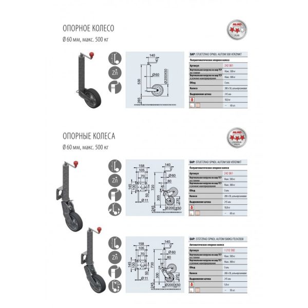 вмцмв Опорне колесо AL-KO автоматичне 500/300кг 60мм 1212382